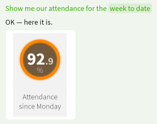 Call Up Live Attendance Reports