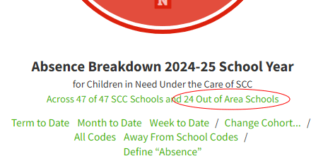Monitor Attendance of Children at Out-of-Area Schools